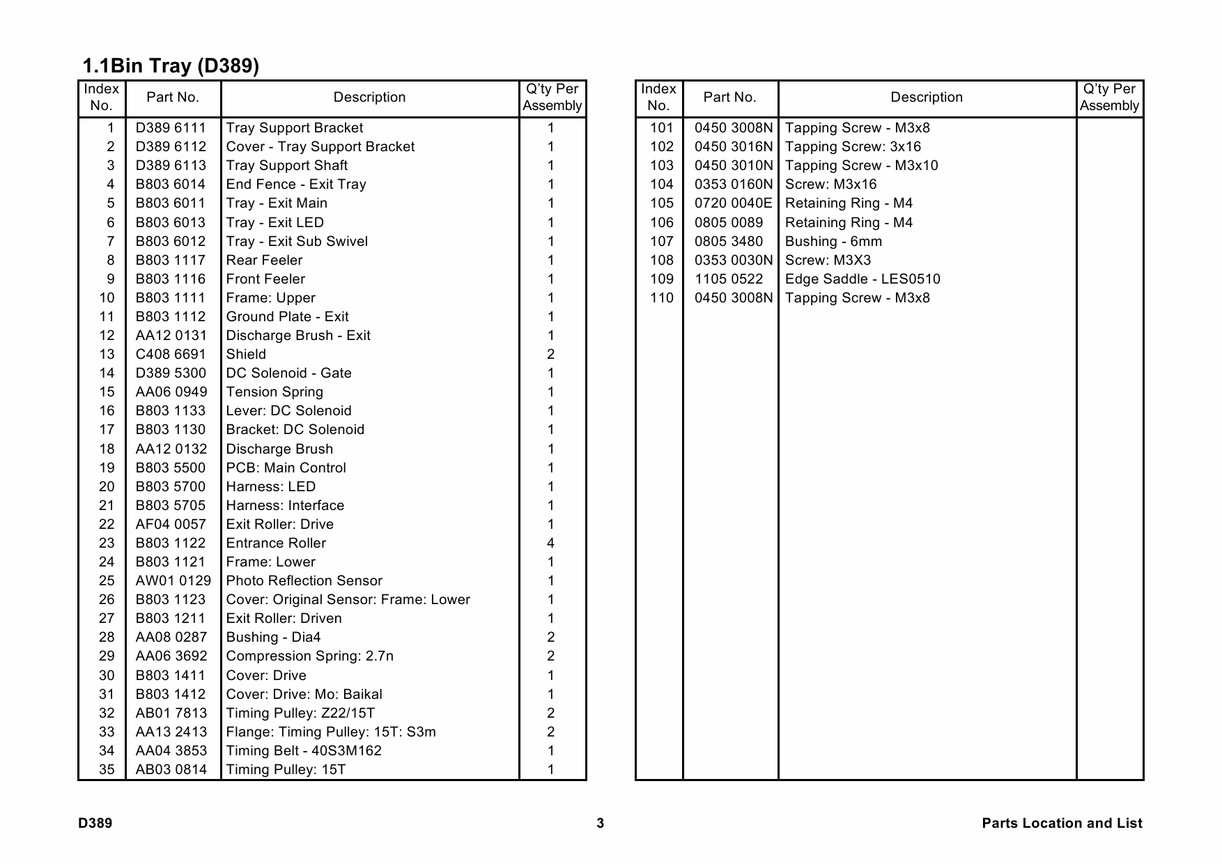 RICOH Options D389 1-BIN-TRAY-BN3040 Parts Catalog PDF download-3 RICOH Options D389 1-BIN-TRAY-BN3040 Parts Catalog PDF download-3